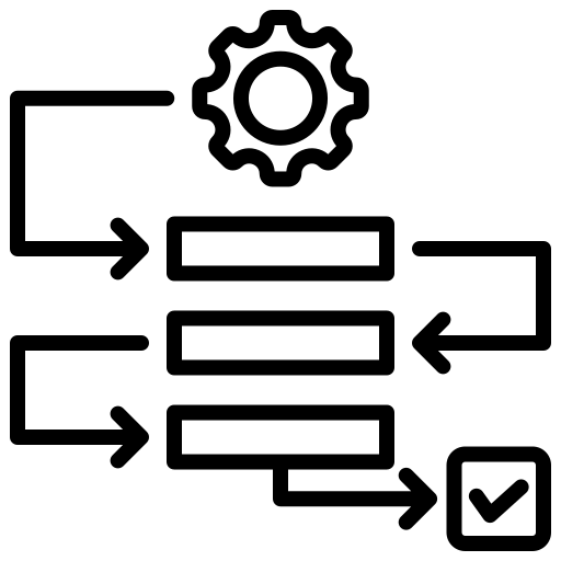 SOP and workflow documentation