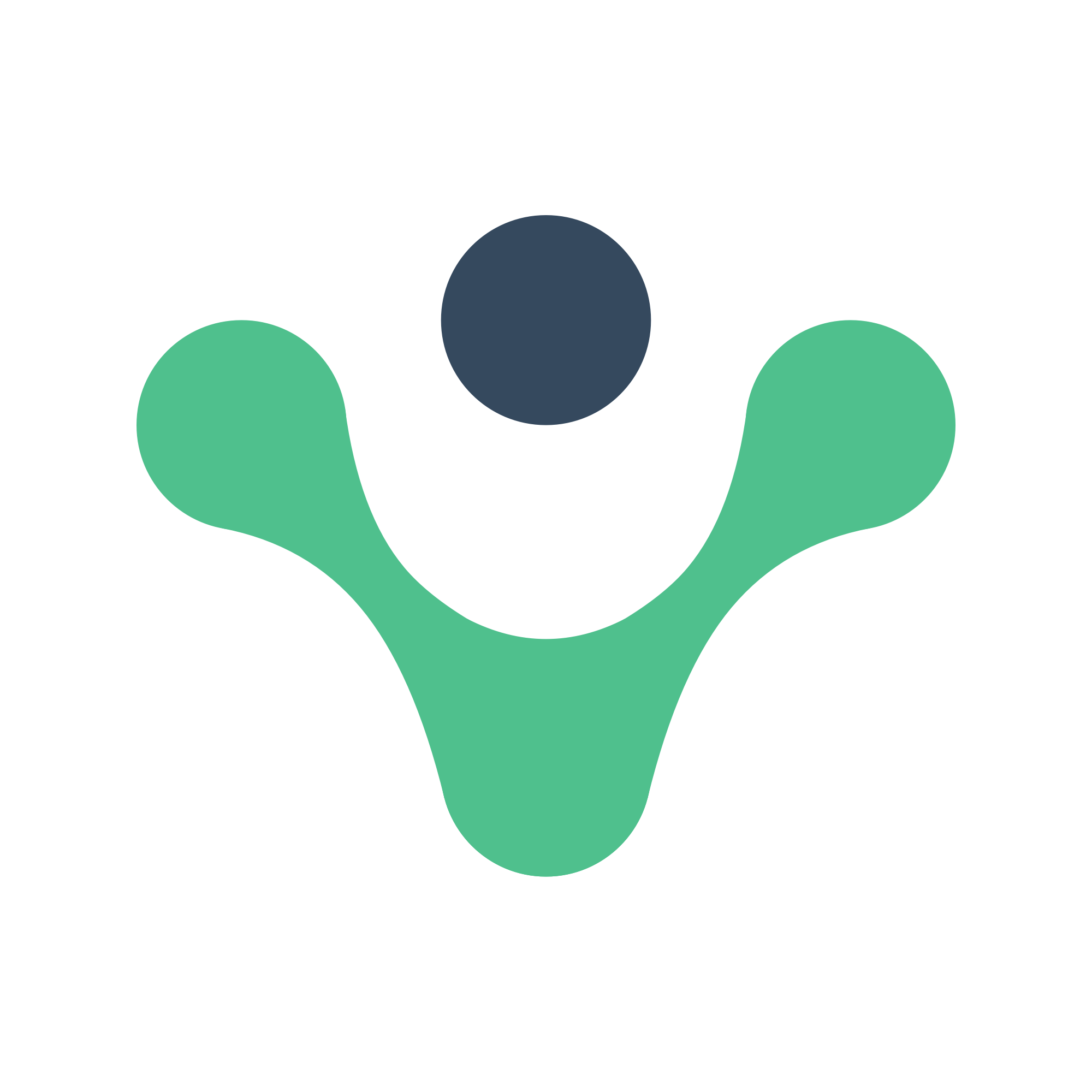 Vue Router
