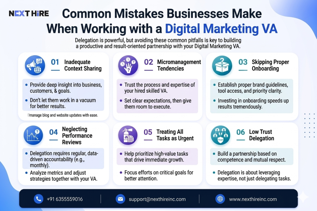 Common Mistakes Businesses Make When Working with a Digital Marketing VA